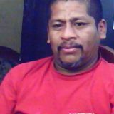 Date this lovely Peru man Jesus claudio from Lima PE567