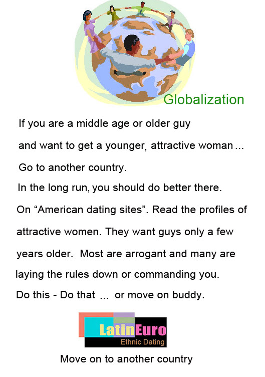 Date this georgeous Brazil girl Gobalization from  BR4221